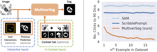Figure 1 placeholder